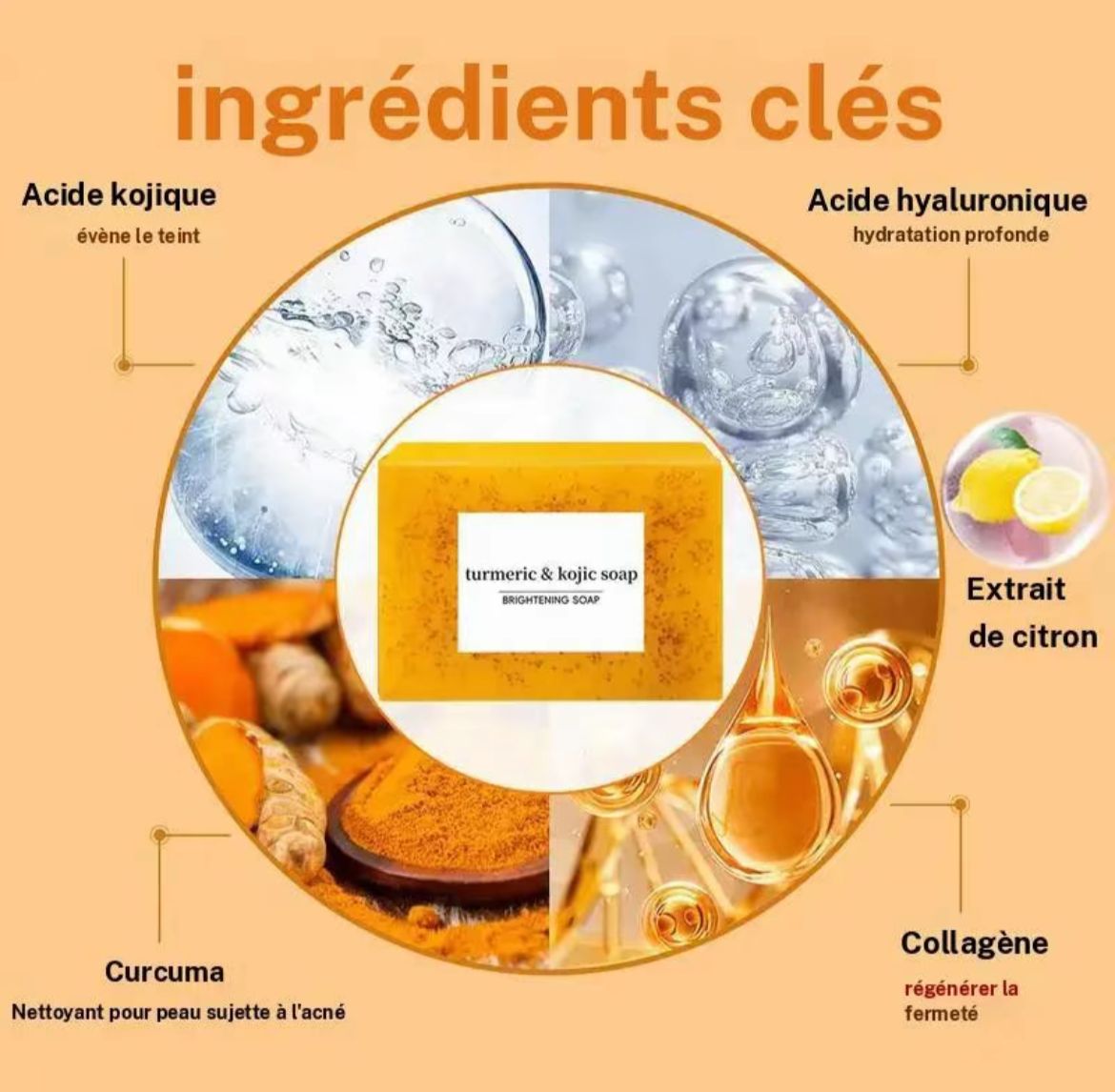 Ingrédients clés - acide kojique, acide hyaluronique, curcuma, collagène